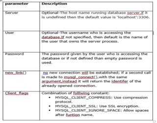 How to connect with database in PHP