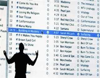 The Top Ten Most Frequently Played Songs on Several Famous Authors on iTunes