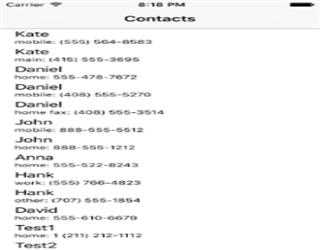Access iPhone/iPad contact list using Address Book and display contact list in UITableView in iOS