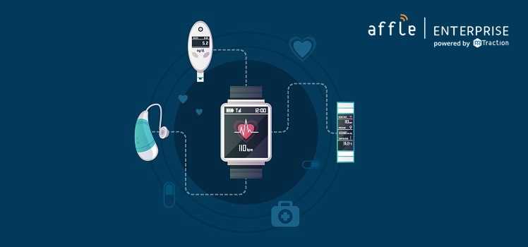 Future of Wearable Apps in the Healthcare Industry
