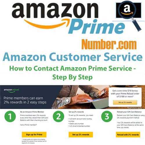Amazon Prime Membership & Cancel Amazon Prime by Customer Service