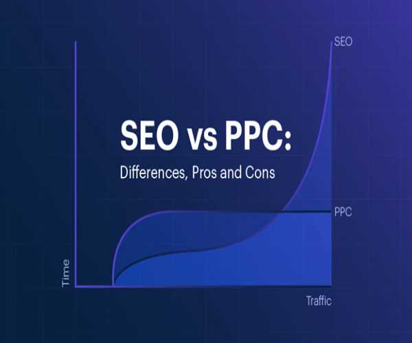 SEO vs. PPC: Choosing the Right Strategy - Differences, Pros, and Cons