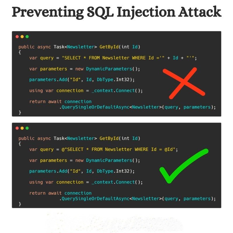 SQL Injection and Prevention in C#