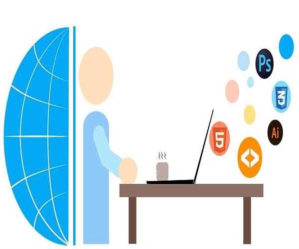 Why You Should Hire WordPress Developer for your Business?