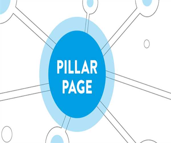 What are pillar pages?