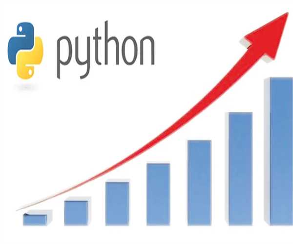 History Of The Python