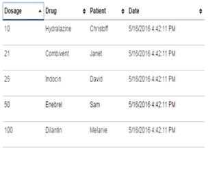 Sorting in gridview using tablesorter.js in asp.net