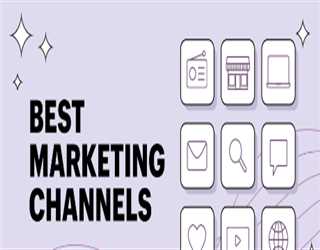 List of best Digital Marketing Channels