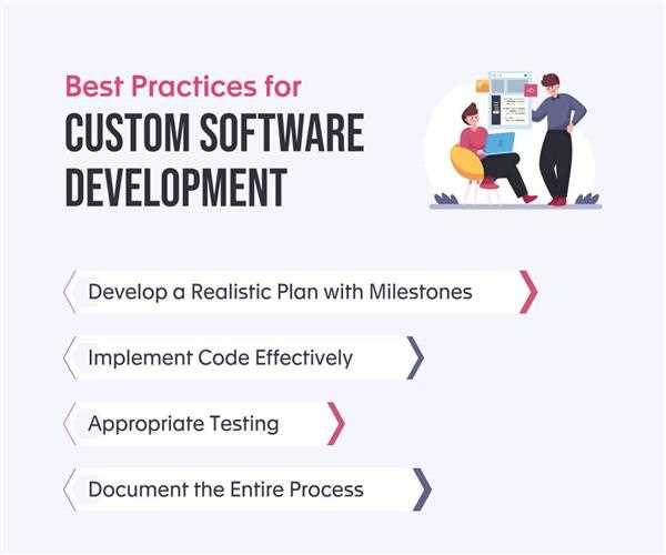 How Can Custom Software Development Help in Scaling Your Business?