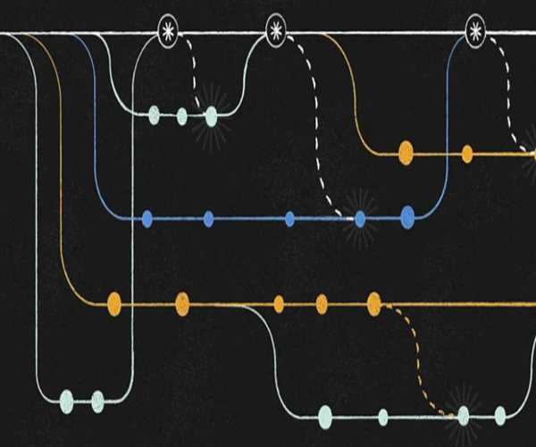 Comprehensive Insights on Version Control: Everything You Need to Know
