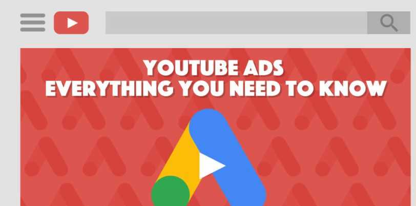 why video ads are important for marketing