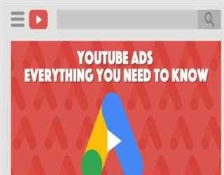 why video ads are important for marketing