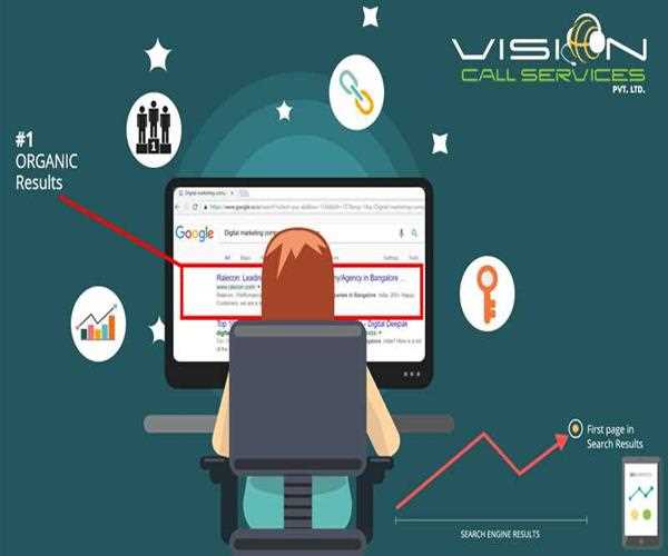 The Powerful Influence of Digital Marketing in the Industrial Spectrum