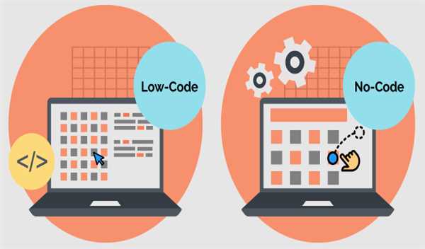 What is low-code or no-code software development?