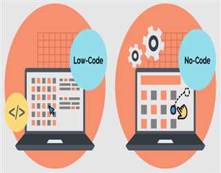What is low-code or no-code software development?
