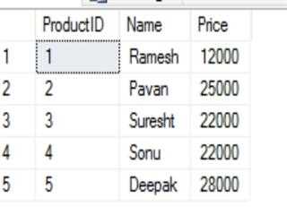 Cursor in Sql server database