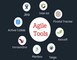Agile Software Development: Best Practices and Tools