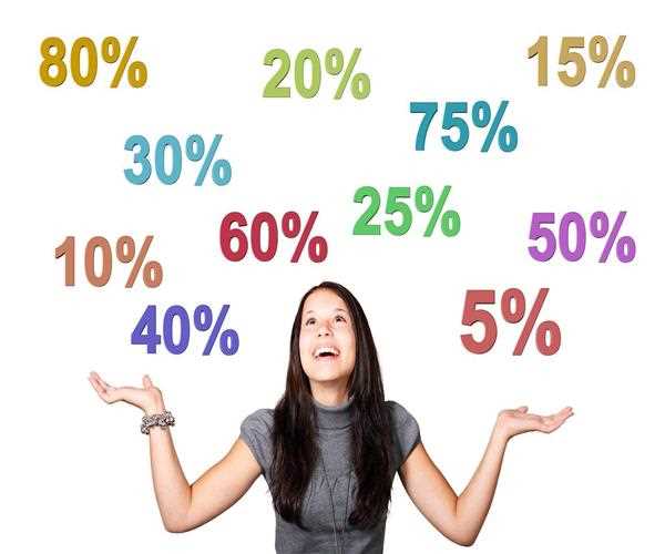 How to Increase Sales of Gadgets through Instagram Pages