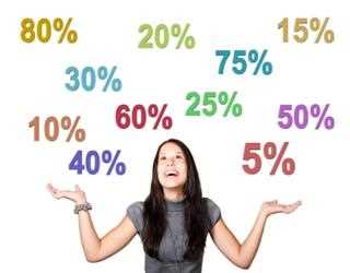 How to Increase Sales of Gadgets through Instagram Pages