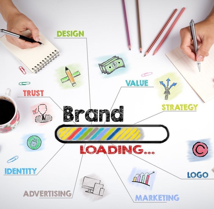 How to Drive More Direct Traffic with a Strong Brand Identity?