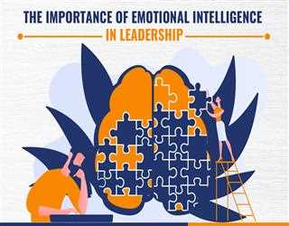 The Importance Of Emotional Intelligence In Leadership image