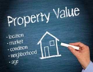Understanding The Need For Land Valuation image