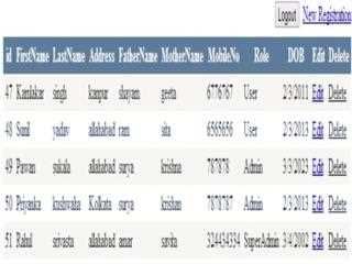 Data Binding controls in ASP.NET