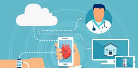 Wearable Technology: Integrating Devices into Daily Life