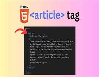 What is the use of HTML Article tag image