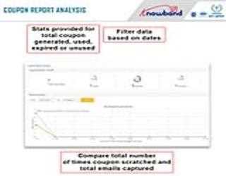 PrestaShop Scratch Coupon addon: Meet the demands of the Customer