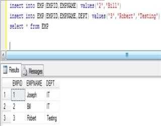 Default Constraint in SQL Server