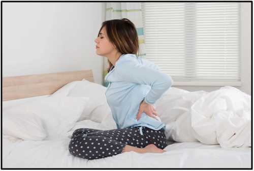 Back Pain? A Custom Layered All Latex Mattress May Be Your Solution