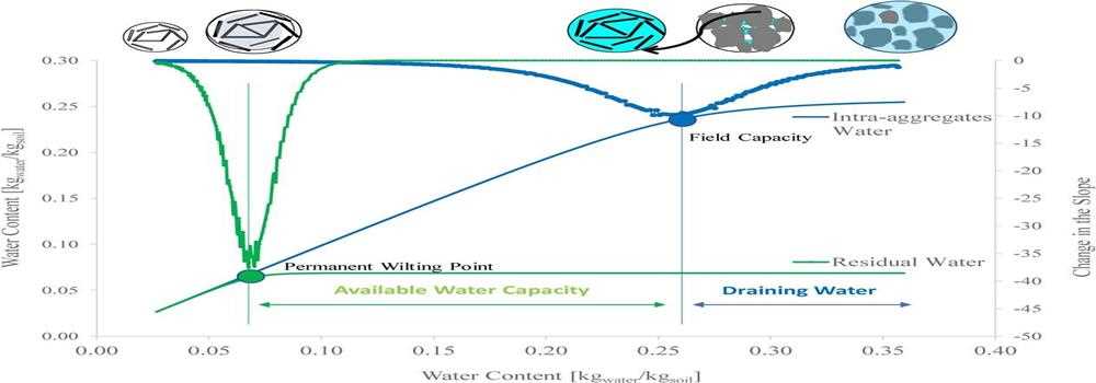 banner image of makeshift manus