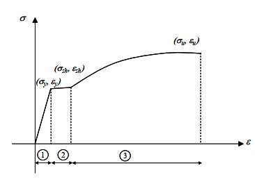 banner image of khaled syf