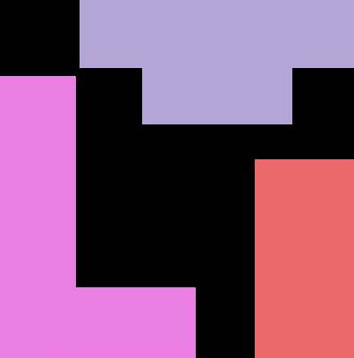 banner image of Ankit 