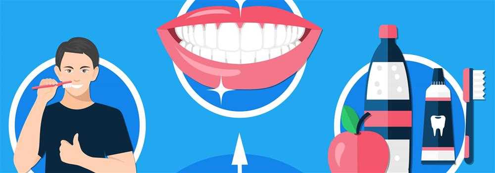 banner image of Oris Dental Center Oris Dental Center