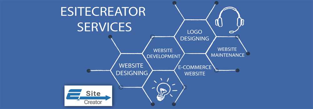 banner image of Esite Creator