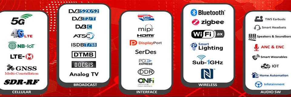 banner image of T2M IP Mike Park