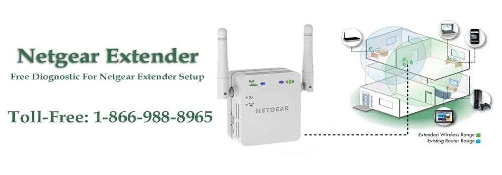 banner image of Mywifiext Setup Jerry Wilson