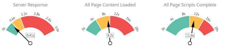 banner image of Keyline Creative Services Keyline Creative Services