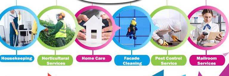 banner image of Arise Facility Solutions Pune Arise Facility Solutions