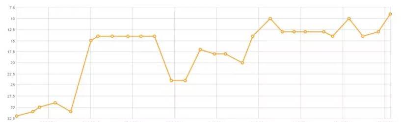 banner image of Ava Jack