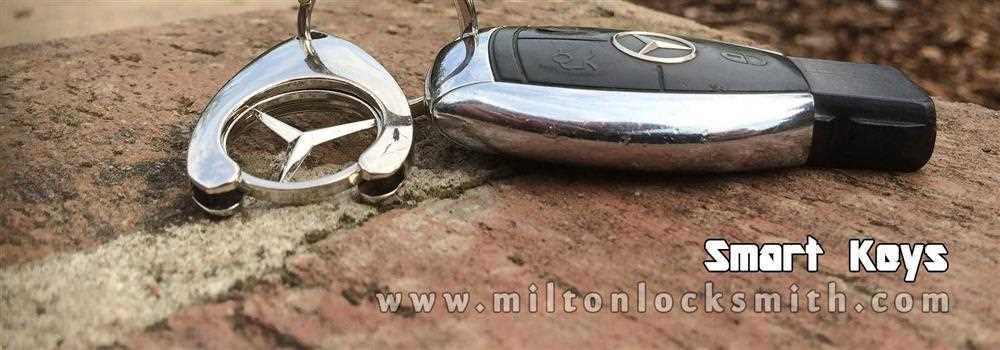 banner image of Milton Locksmith 