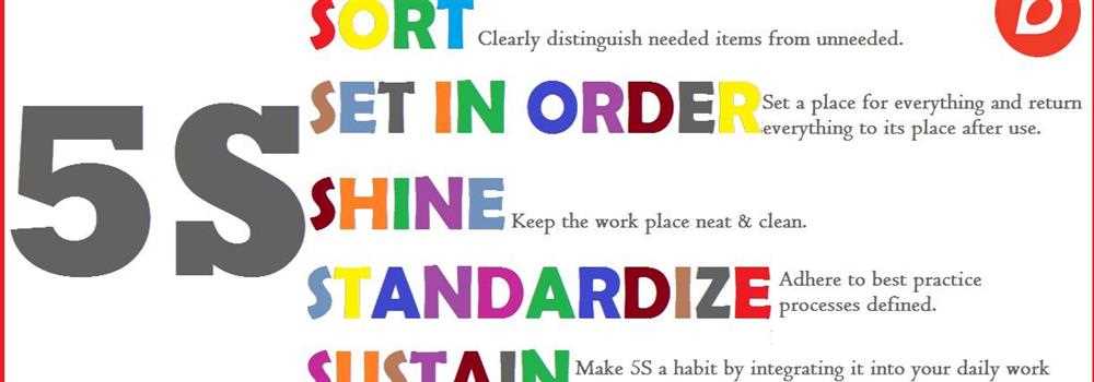 banner image of Sunil Pal