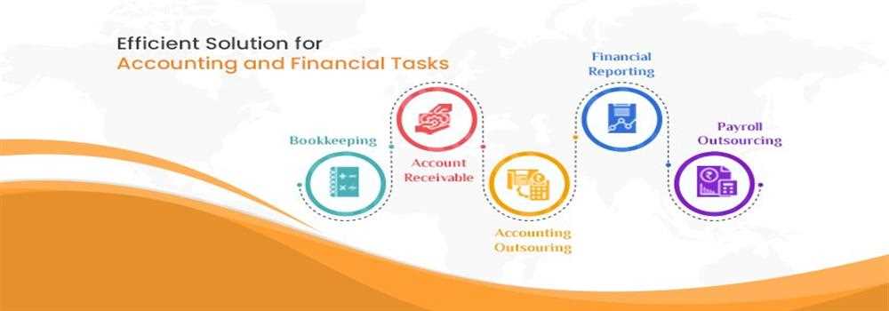 banner image of FinAcc Global Accounting Outsourcing Company FinAcc Global