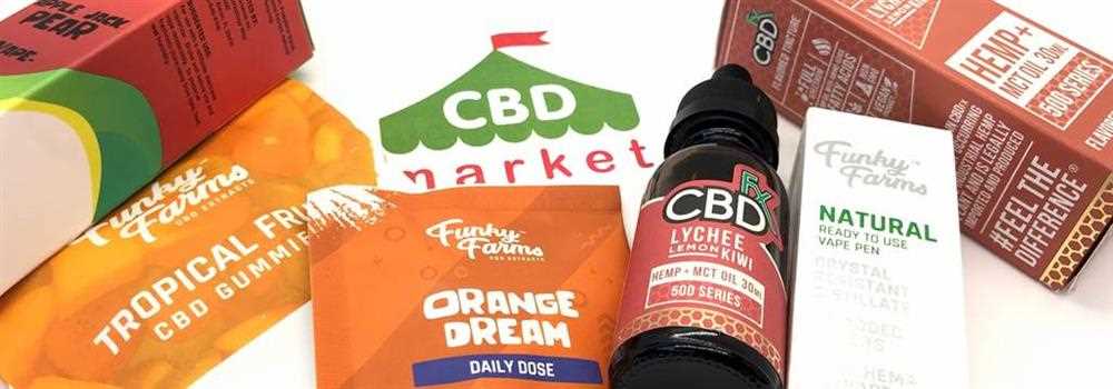 banner image of CBD Market 
