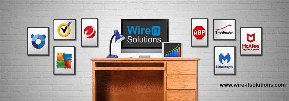 banner image of Wire IT Solutions 