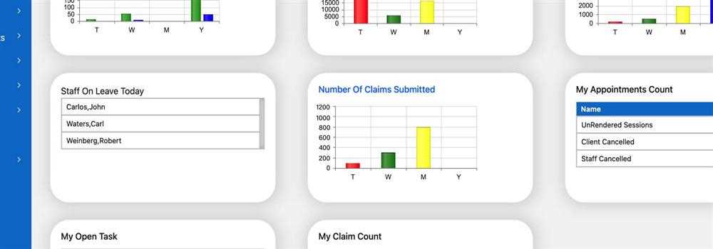 banner image of Measure Practice Management 2020