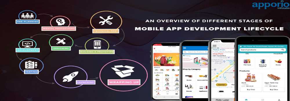 banner image of Uber Clone Uber clone