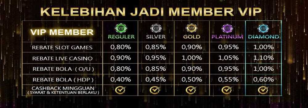 banner image of poker onlinre